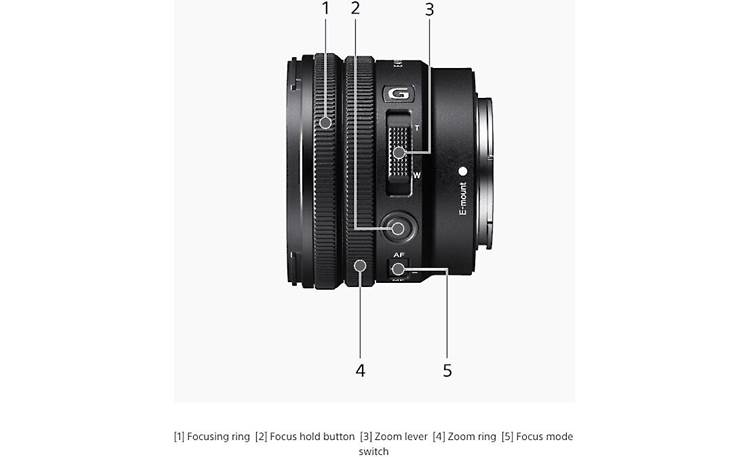 Sony SELP1020G PZ 10-20mm f/4 Practical, user-friendly lens-barrel control options