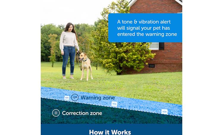 PetSafe® Classic In-Ground Fence™ System Other