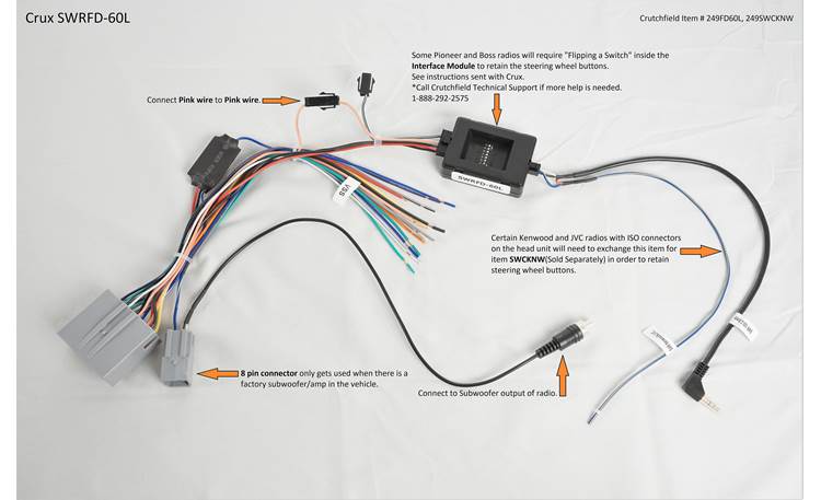 Crux SWRFD-60L Wiring Interface Other