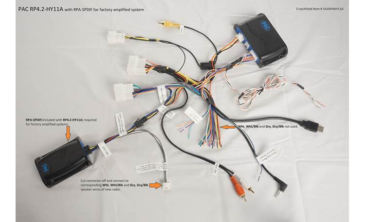 PAC RP4.2-HY11 Wiring Interface Other