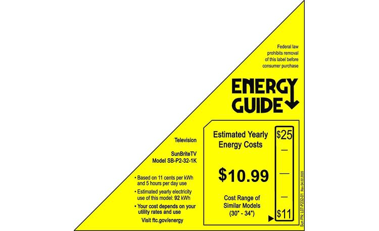 SunBrite™ SB-P2-32-1K-BL Energy Guide
