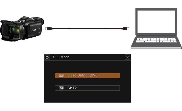 Canon VIXIA HF G70 Supports USB livestreaming (video-only; USB-C cable not included)