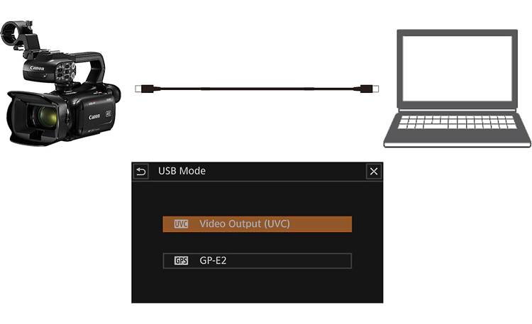 Canon XA60 Other