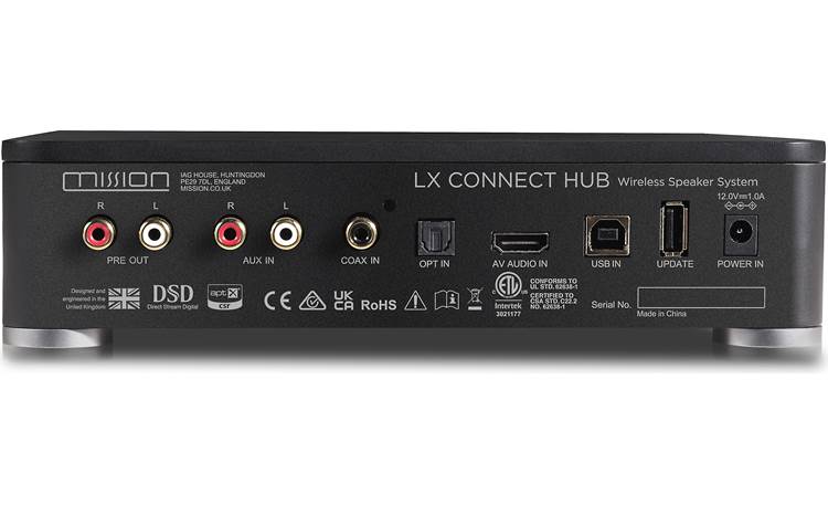 Mission LX CONNECT Hub rear-panel analog and digital connections