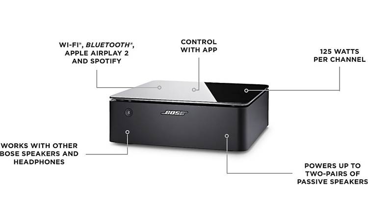 Bose Music Amplifier High-quality powered streaming performance