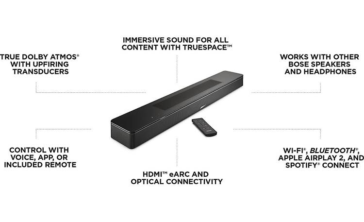 Bose® Smart Soundbar 600 Other