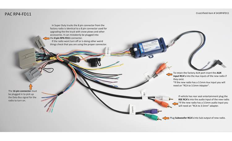 PAC RP4-FD11 Wiring Interface Other