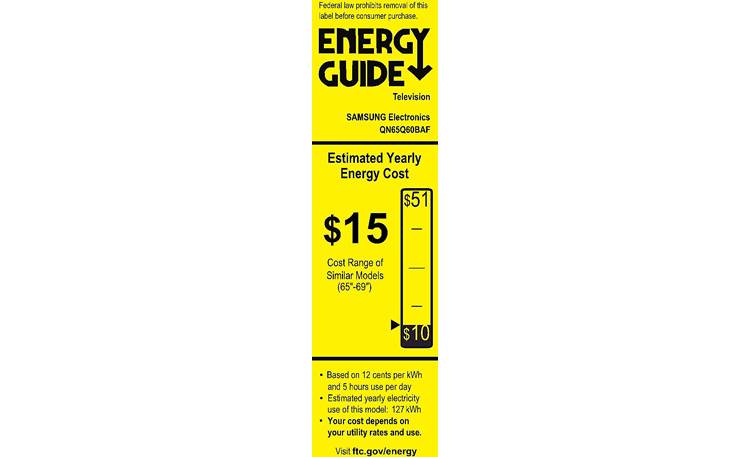 Samsung QN65Q60B Energy Guide