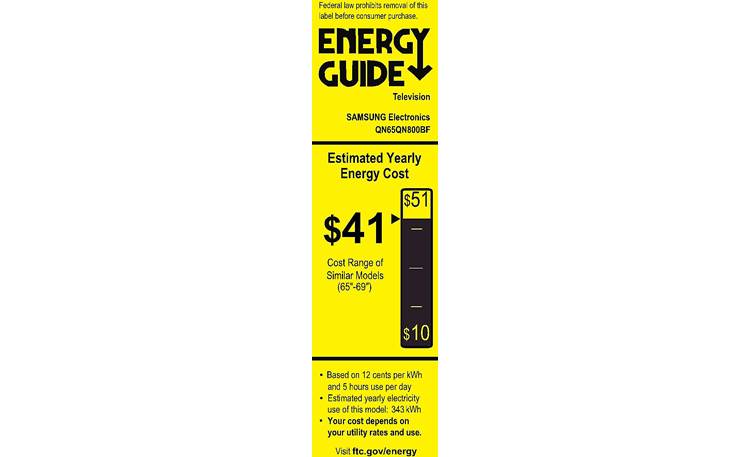 Samsung QN65QN800B Energy Guide