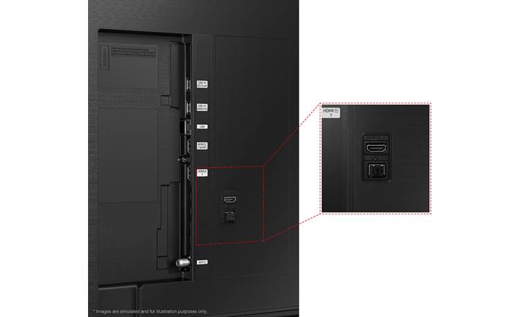 Samsung QN43Q60B Back-panel connections
