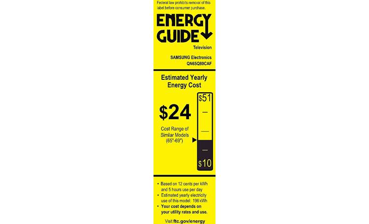 Samsung QN65Q80C Energy Guide