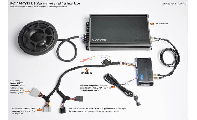 PAC AmpPRO AP4-TY13 Aftermarket Amplifier Interface