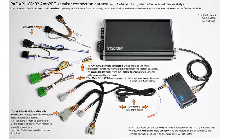 PAC APH-GM02 AmpPro Speaker Connection Harness Tech Graphic