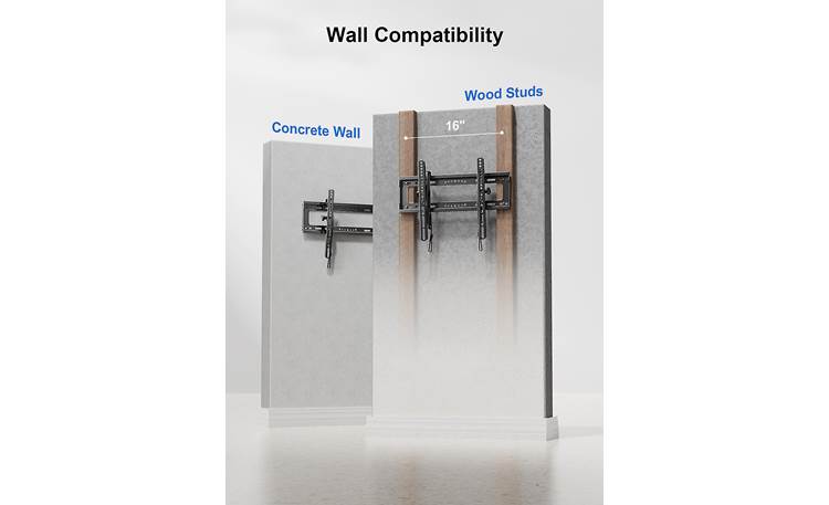 ErgoAV ERMTM2-01B Hardware included for mounting on concrete or wood