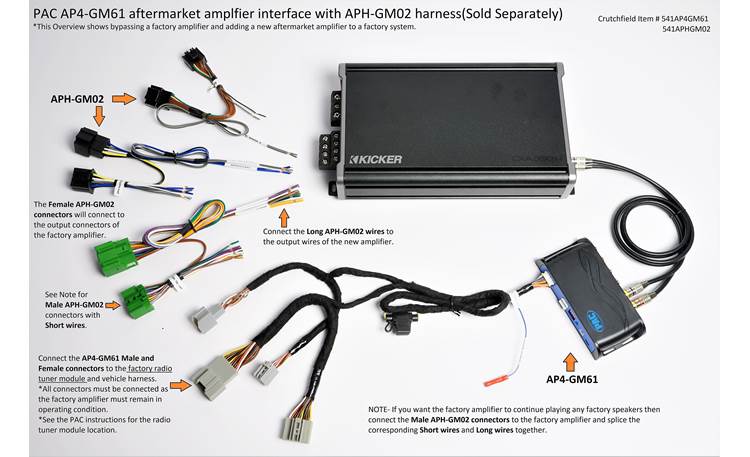 PAC AmpPRO AP4-GM61 Aftermarket Amplifier Interface Tech Graphic 