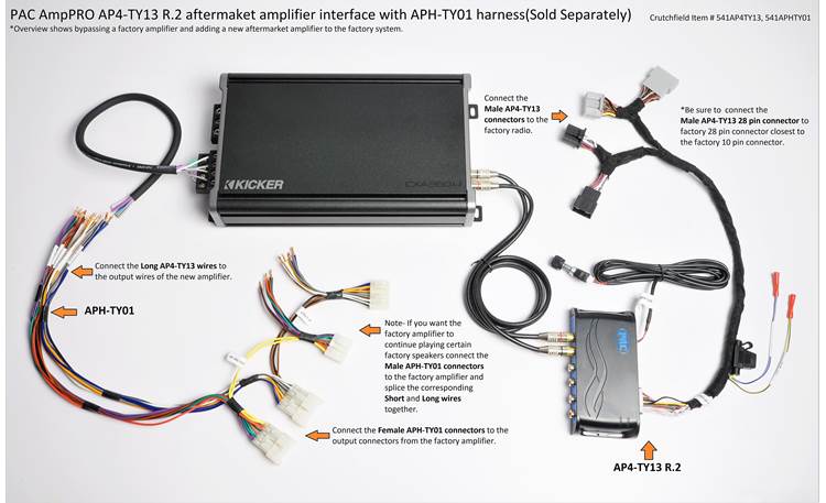 PAC AmpPRO AP4-TY13 Aftermarket Amplifier Interface