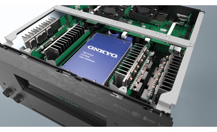 Onkyo TX-RZ70 A look inside the TX-RZ70