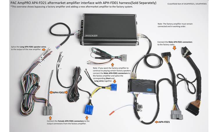 PAC AmpPRO AP4-FD21 Aftermarket Amplifier Interface