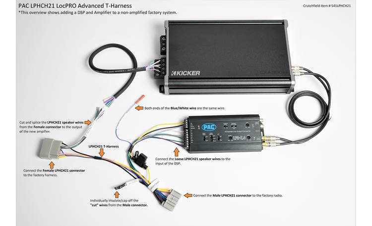 Lollapalooza Sound Engineers Harness MLA PA Systems — TPi