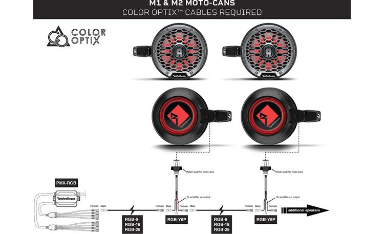 Rockford Fosgate RGB-16 Other