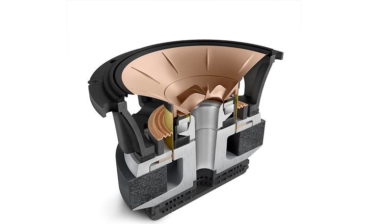 KEF R11 Meta A cutaway view of KEF's advanced Uni-Q driver, with midrange woofer and concentric tweeter