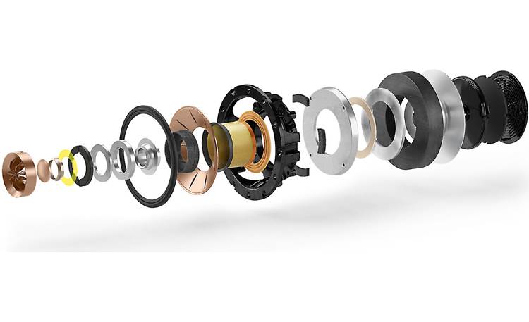 KEF R11 Meta Exploded view of KEF's Uni-Q concentric driver array, with MAT absorber at far right