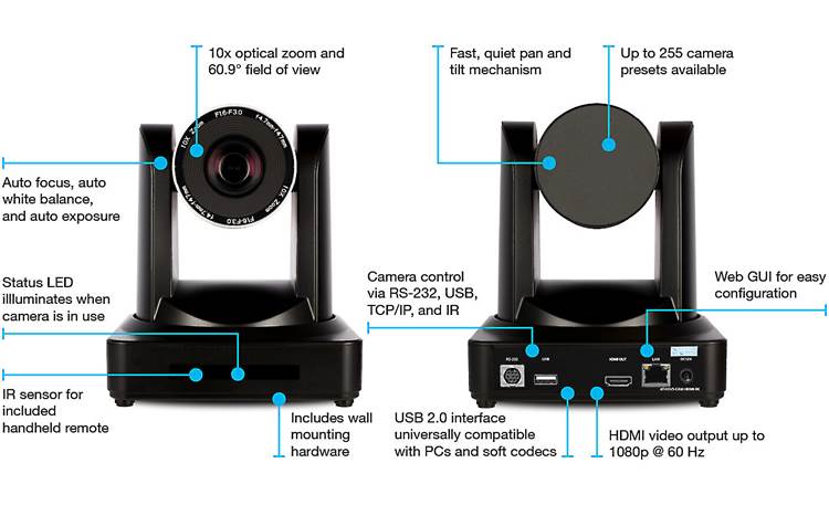 Atlona AT-HDVS-CAM-HDMI Back