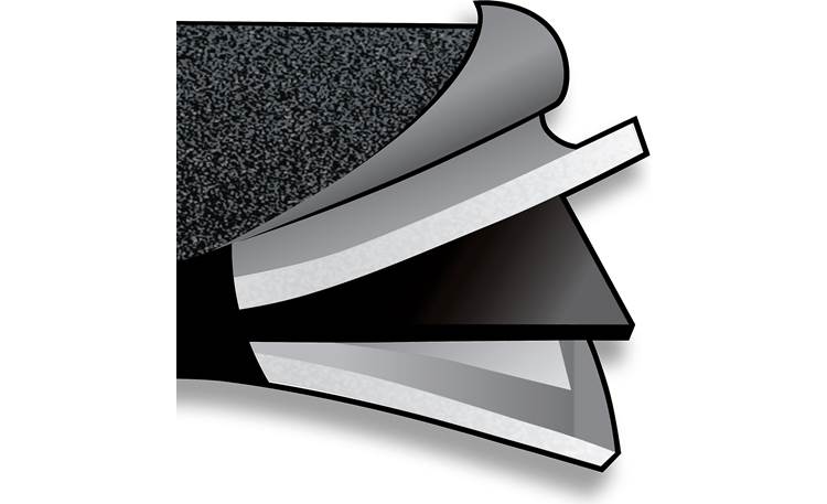 Dynamat DynaPad™ Other