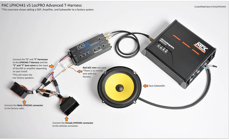 PAC LPHCH41 LocPro Advanced T-Harness Tech Graphic 