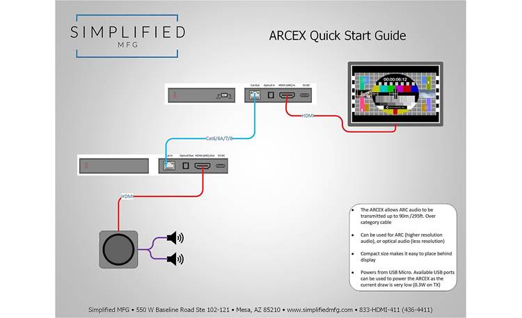 Simplified MFG ARCEX Other