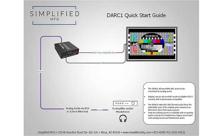 Simplified MFG DARC1 Other