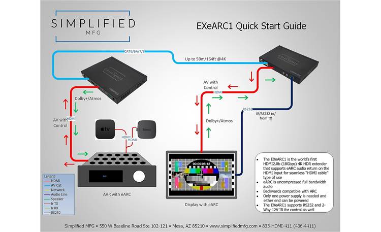 Simplified MFG EXeARC1 Other