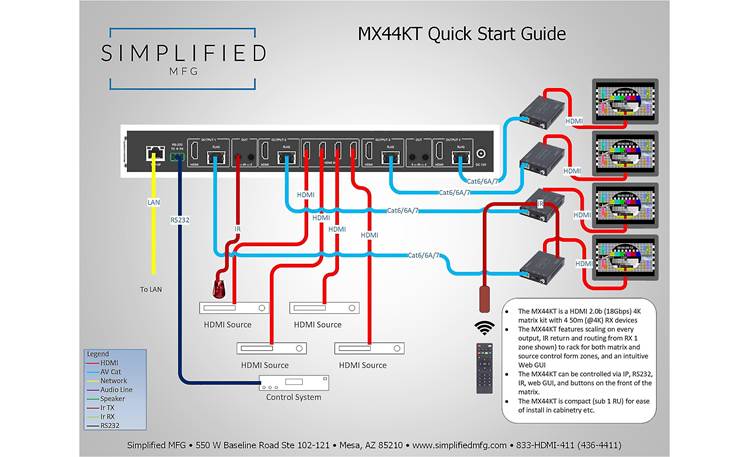 Simplified MFG MX44KT Other