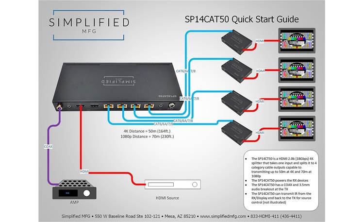Simplified MFG SP14CAT50 Other