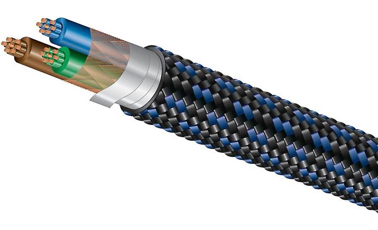 Pangea Audio AC-14 2-way multi-gauge cable geometry and triple shielding