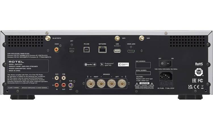 Rotel RAS-5000 Back