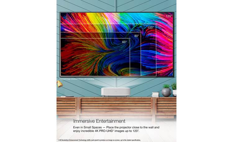 Epson EpiqVision® Ultra LS650 Other