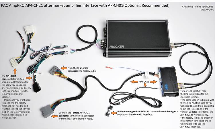 PAC AmpPRO AP4-CH21 Aftermarket Amplifier Interface Allows