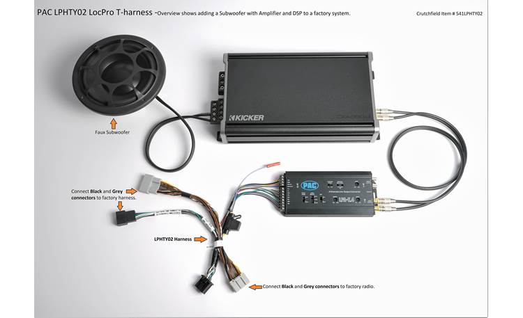 Lollapalooza Sound Engineers Harness MLA PA Systems — TPi