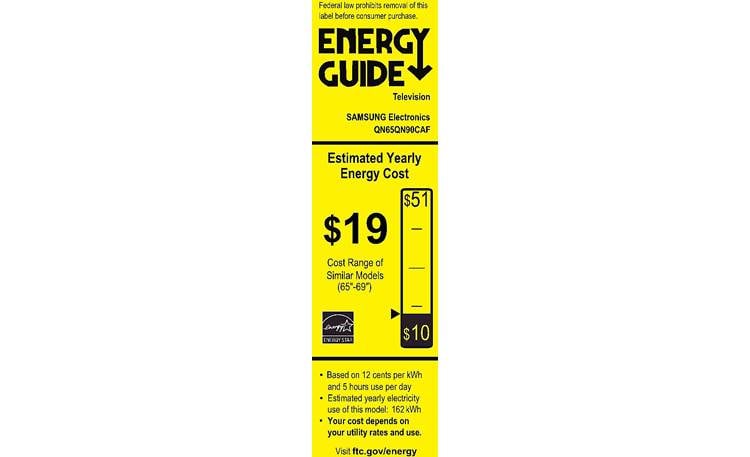 Samsung QN65QN90C Energy Guide