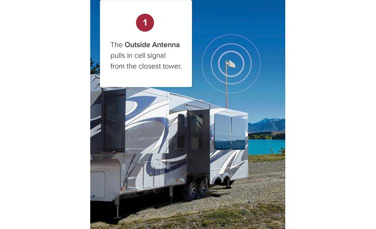 weBoost Destination RV Detachable telescoping 25-foot outdoor antenna
