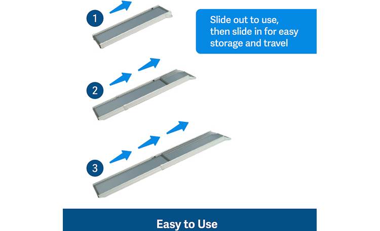 PetSafe Happy Ride® Telescoping Dog Ramp Adjustable ramp for pets up to ...