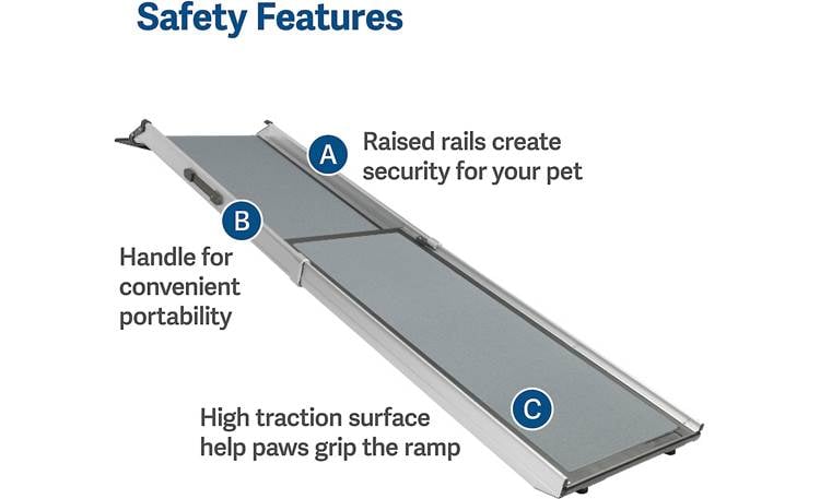 PetSafe Happy Ride® Telescoping Dog Ramp Adjustable ramp for pets up to ...