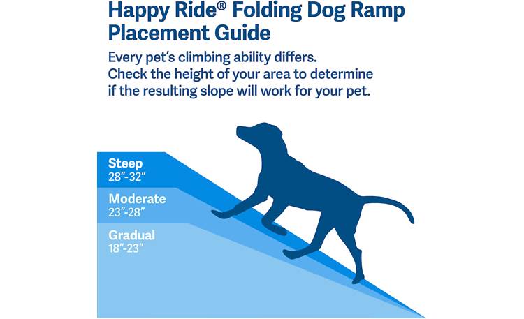 PetSafe Happy Ride® Folding Dog Ramp Foldable ramp for pets up to 150 ...