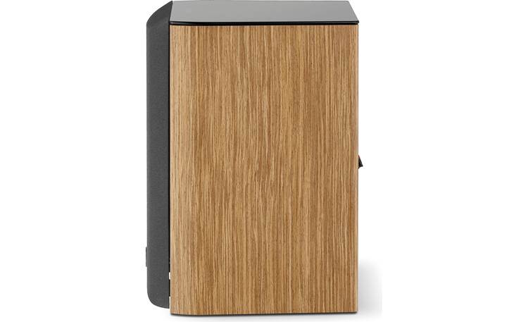 Focal Aria Evo X No.1 Right profile