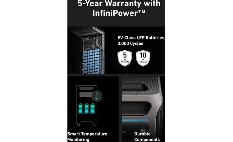 Anker Solix F3800 Other