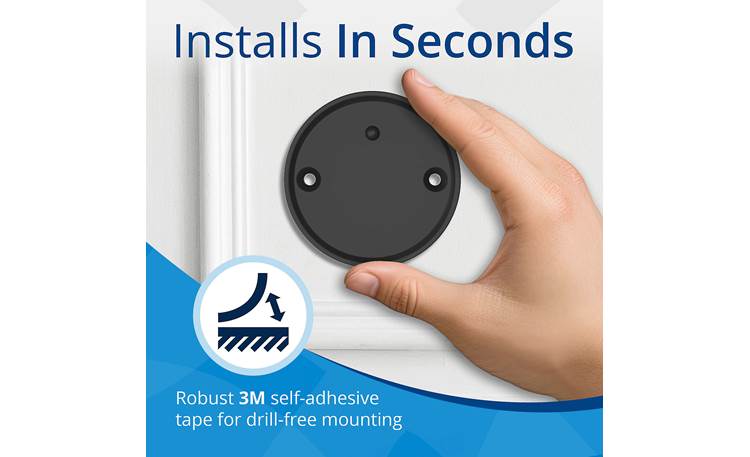 Linxura Wall Mount Other