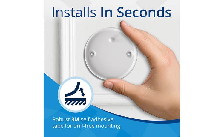 Linxura Wall Mount Other