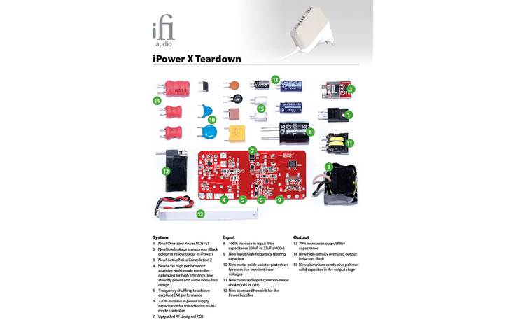 iFi iPower X (5V) Other