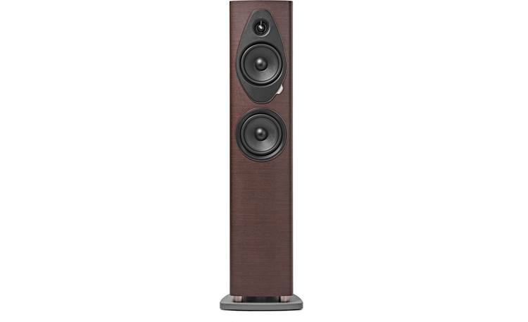 Sonus faber Sonetto III G2 Other